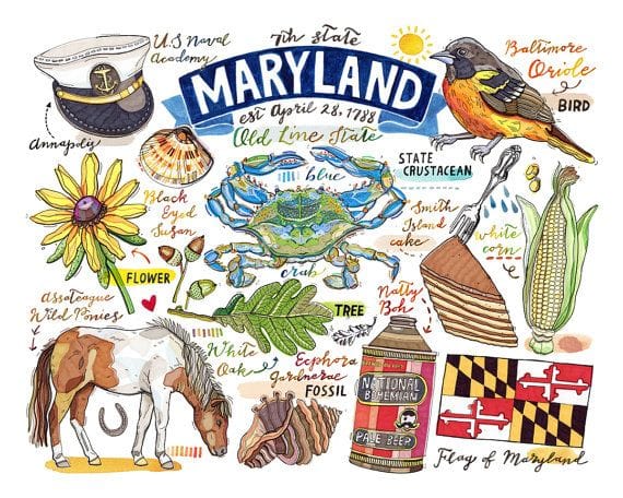 National Maryland Day